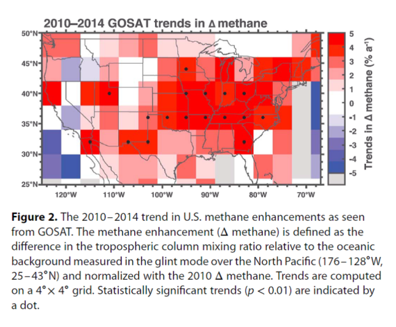 An Substitute on US Methane Emissions from Fracking